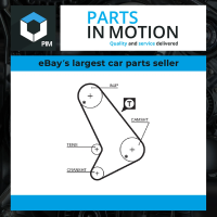 Ремень ГРМ Ford Transit 2.5D / TD 1991-1997