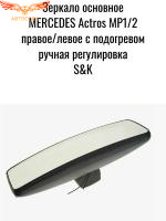 Зеркало основное MERCEDES Actros MP1/2 правое/левое с подогревом ручная регулировка