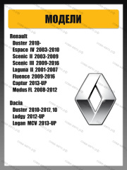 Светодиодная 2 шт. подсветка номера Renault Duster 2010- Captur Fluence Scenic