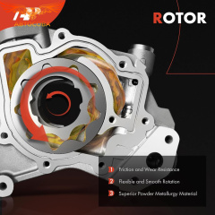 Маслонасос для Ford Focus 2.0 CVH Split port USA