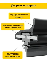 Дворник задний Dodge Caliber (2006-2012), щетка стеклоочистителя задняя