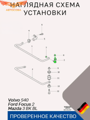 Стойки 2 шт. ZEKKERT стабилизатора задние Ford Focus 2 Mazda 3 BK BL Volvo S40