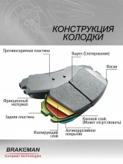 Задние тормозные колодки Омода С5