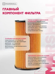 Фильтр масляный BMW 1, 3, 5, X1, X3, Z4