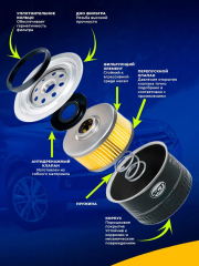 Фильтр масляный VW Polo Jetta Golf SKODA Fabia Octaviaй