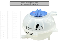 Бачок расширительный с крышкой Volkswagen VAG