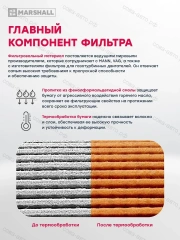 Фильтр масляный BMW 1, 3, 5, X1, X3, Z4