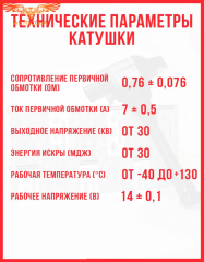 Катушка зажигания Honda
