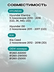 Кнопка открывания багажника для Hyundai Elantra GT I30 Kia Ceed