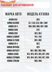 Катушка зажигания Honda