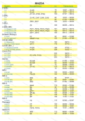Фильтр масляный Kia Rio I, Spectra, Nissan Almera, Micra III, IV, Murano, Note, Pathfinder, Mazda 2, 3, Subaru Forester, Impreza, Legacy