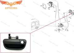 Наружная ручка задней двери автомобиля Mercedes Vito/Viano W639