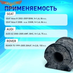 Втулка 1 шт. стабилизатора VAG 6Q0411314P 