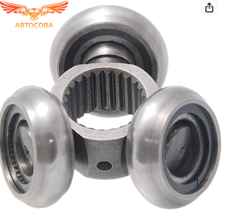 Трехшип Ford Connect