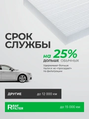 Фильтр салон. Kia Magentis I, II 05-, Hyundai Santa Fe II 06-, Sonata V 05-, Grandeur IV, V 05-