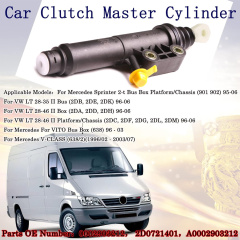 Главный сцепления SPRINTER / VITO / LT