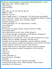 Крышка воронка бачка омывателя - VAG