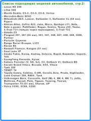 Крышка воронка бачка омывателя - VAG