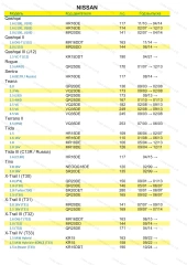 Фильтр масляный Kia Rio I, Spectra, Nissan Almera, Micra III, IV, Murano, Note, Pathfinder, Mazda 2, 3, Subaru Forester, Impreza, Legacy