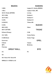 Фильтр масл. Kia Rio II-IV 05-, Sportage I-IV 97-, Ceed III 18-, Sorento I, II 02-, Hyundai Solaris IV 10-, Creta 16-