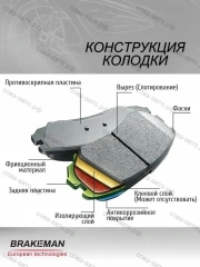 Задние тормозные колодки Омода С5