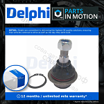 Шаровая Ford Transit 2000-2014 / CONNECT 2002-2013