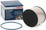 Фильтр топливный 2.0 TDCI 150-163 P.S. Focus III