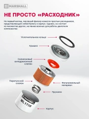 Фильтр масляный BMW 1, 3, 5, X1, X3, Z4