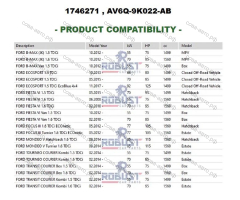 Шланг обратки Ford Focus / Mondeo 1.5 / 1.6 TDCI 2015-